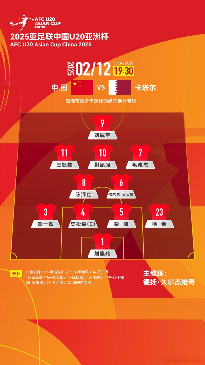 关于亚洲足球联赛迎来新赛季，球员备战开幕战的信息