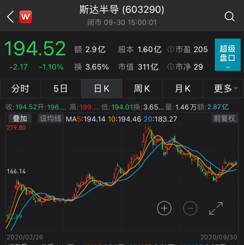 关于最新战报:即时盘口豪取连胜,冠军在望的信息 关于最新战报:即时盘口豪取连胜,冠军在望的信息